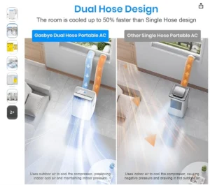 Dual Hose Portable Air Conditioner review