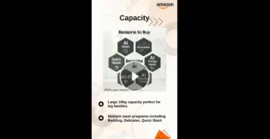 Samsung Fully Automatic Washing Machine Reviews